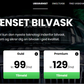 Wash World har 44 vaskehaller rundt om i landet. Screenshot.