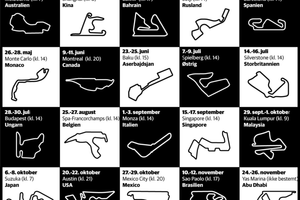 Sæsonen for Formel 1 er skudt i gang. Her er kørere og kalender.
