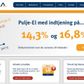 Helia Energisalg har seks ansatte og sælger strøm til omkring 400 danske industrivirksomheder og erhvervskunder.