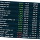 Efter et stærkt 2014 holder de danske aktier fortsat højt niveau i det nye år.