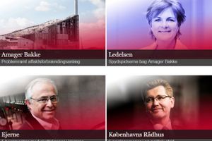 Klik dig frem og få overblikket over ledelsen, ejerne, konsulenterne og de involverede toppolitikere i Folketinget, som har sat deres aftryk på skandalesagen om Amager Bakke.