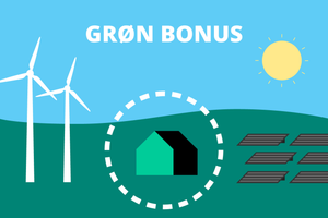 Med et nyt udspil vil regeringen øge kompensationen til de boligejere, der må leve med solceller eller vindmøller i nabolaget. Det skal øge den lokale opbakning og skubbe gang i udbygningen af vedvarende energi. 