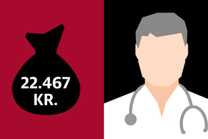 Lægerne er den faggruppe, hvor hvert medlem har flest investeringer i fossile selskaber via deres pensionsopsparing, viser kortlægning.